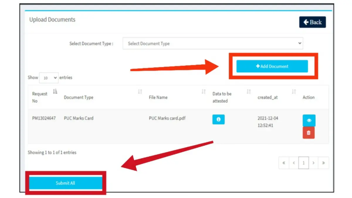 SSP Scholarship e-Attestation SSP Scholarship e-Attestation